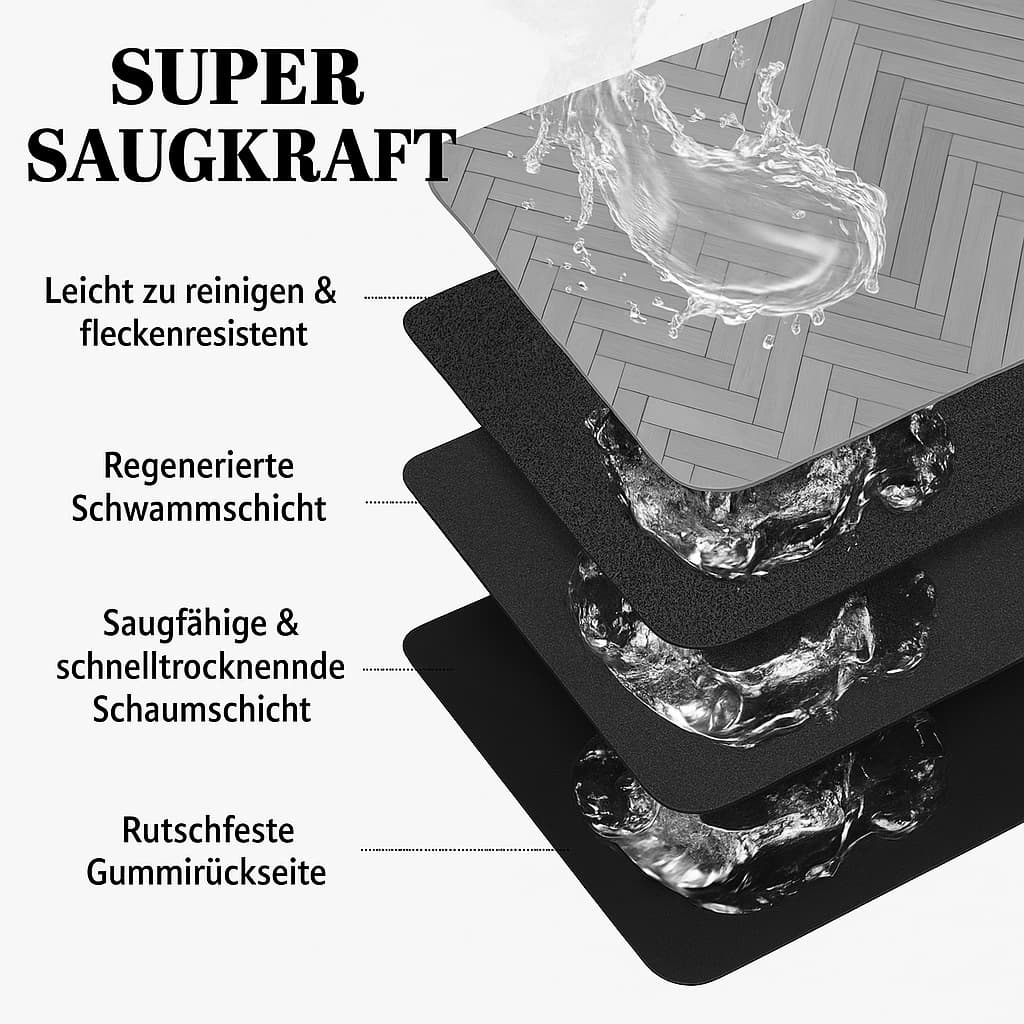Napfunterlage Hund – saugstark, fleckenresistent & leicht zu reinigen